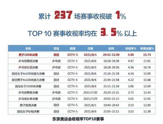 操肥胖女人